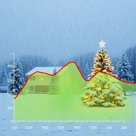 chuvas em Natal
