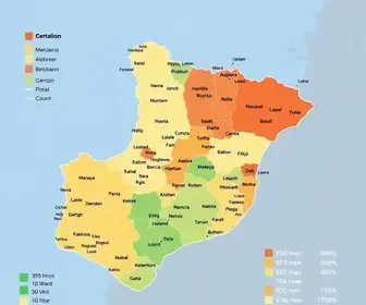 apuração eleições 2026